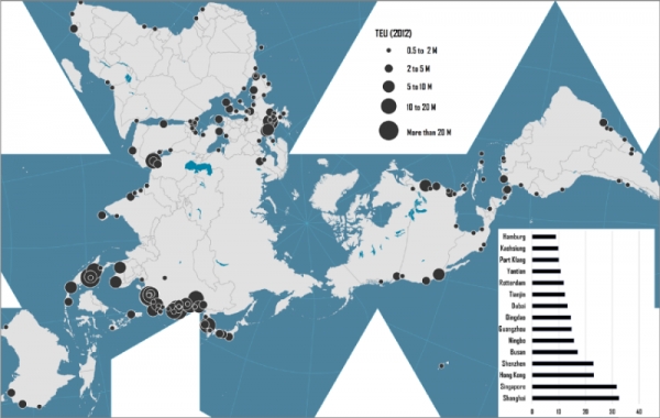 Profiling global container ports
