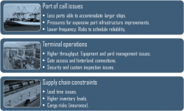 The disadvantages of scale in maritime shipping