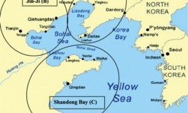 SMPs in multi-port gateway regions: the case study of northeast of China