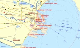 The port system in northern China