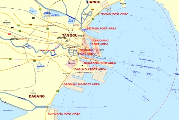 The port system in northern China