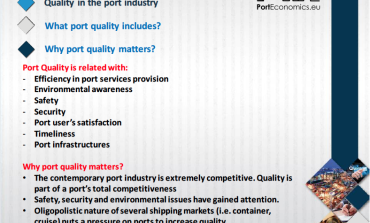 Quality: what is out there for ports?