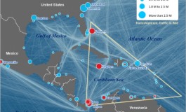 Inter-American Development Bank-Transport & Logistics