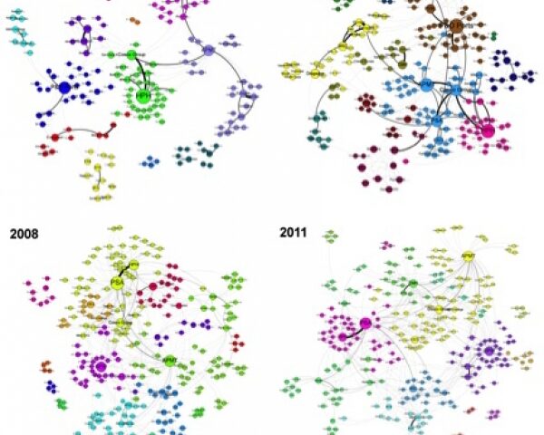 Clique survival in the port industry network: a longitudinal perspective
