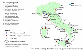 Italy reframes its port governance