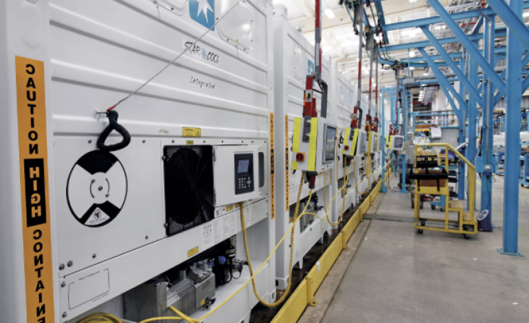 The innovator's dilemma in the port and shipping industry