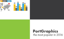 PortGraphics: most popular 2016