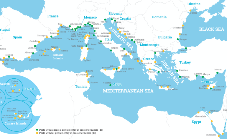Private entry in cruise terminal operations in the Mediterranean Sea