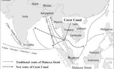 Impact of the Carat canal on the evolution of hub ports under China’s belt and road initiative