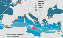 Maritime networks, port efficiency, and hinterland connectivity in the Mediterranean