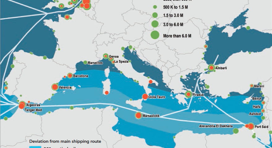 Maritime networks, port efficiency, and hinterland connectivity in the Mediterranean