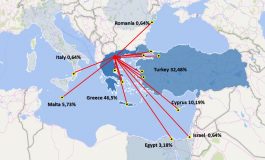 Calls, connectivity, liners and alliances at Thessaloniki container port