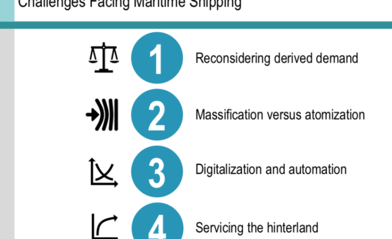 Challenges facing trade and supply chains: a maritime transport perspective