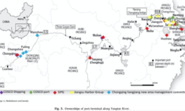 Entry strategies in inland container terminals: a comparison between Yangtze river and Rhine river