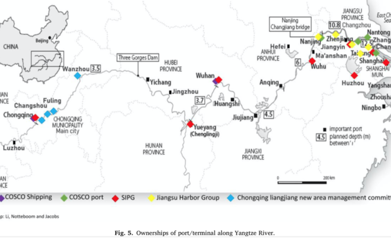 Entry strategies in inland container terminals: a comparison between Yangtze river and Rhine river