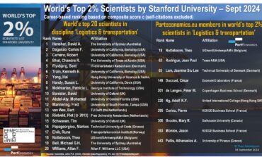 PortEconomics members among best-performing scholars globally