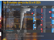 PortGraphic: top 15 EU container ports in H1 2024