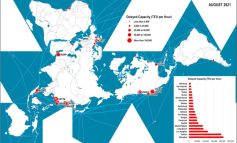 A metric of global maritime supply chain disruptions: The global supply chain stress index - maritime (GSCSI-M)