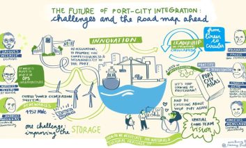 Port-city integration