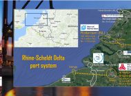 Rhine-Scheldt delta port system