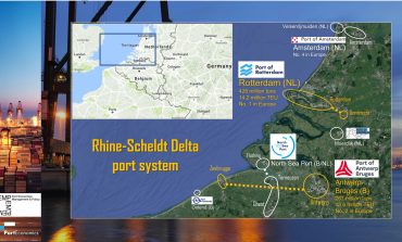 Rhine-Scheldt delta port system