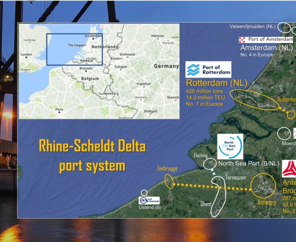 Rhine-Scheldt delta port system