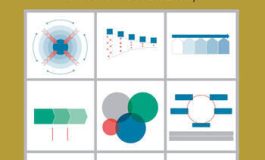 New book edition: Developing ports as business ecosystems